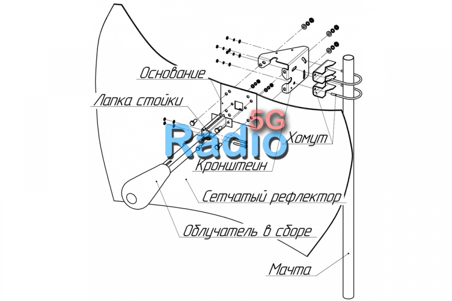 Параболическая Mimo антенна MigLink  3G LTE PARABOLA 2.6-27