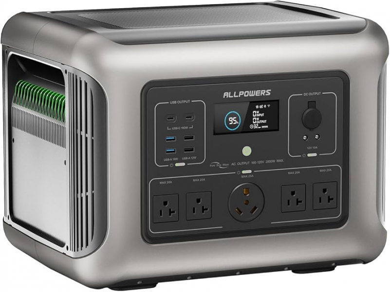 Портативная электростанция ALLPOWERS R-2500