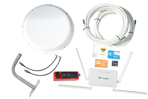 Комплект оборудования для доступа к интернету (антенна, USB модем, роутер, пигтейл, кабельная сборка, сим карта, кронштейн)
